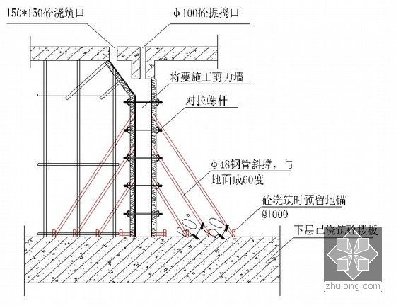 [江苏]超高层建筑22米深基坑逆作法施工方案（大量附图 PPT格式）-内墙模板