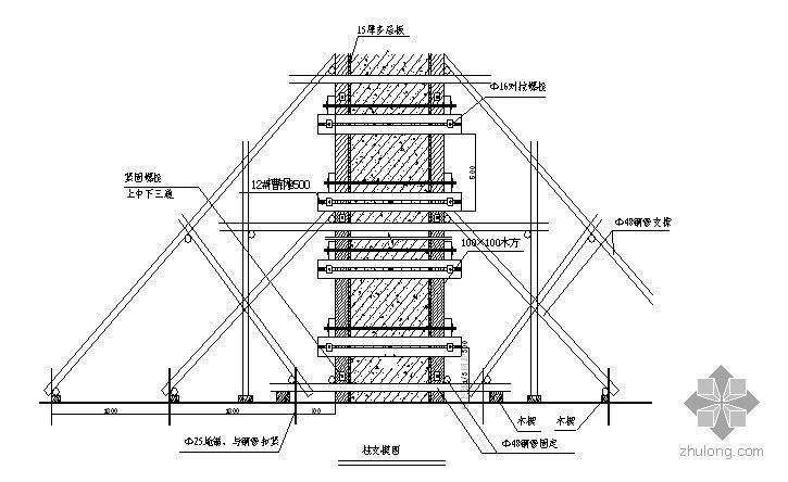 SZ系列模板支撑体系资料下载-北京某办公用房改建工程模板施工方案（鲁班奖、有计算）