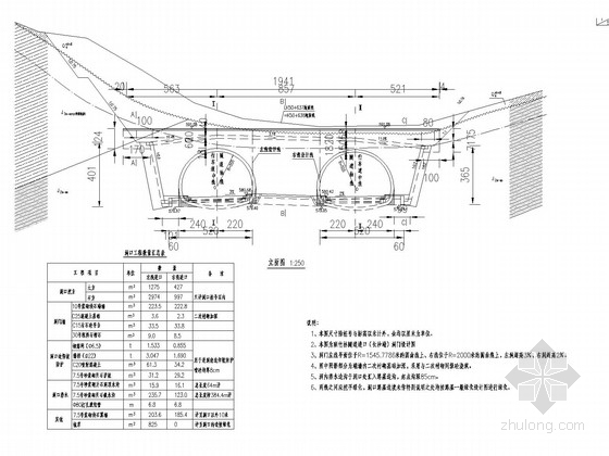 隧道洞门设计CAD图资料下载-隧道工程洞门施工图设计