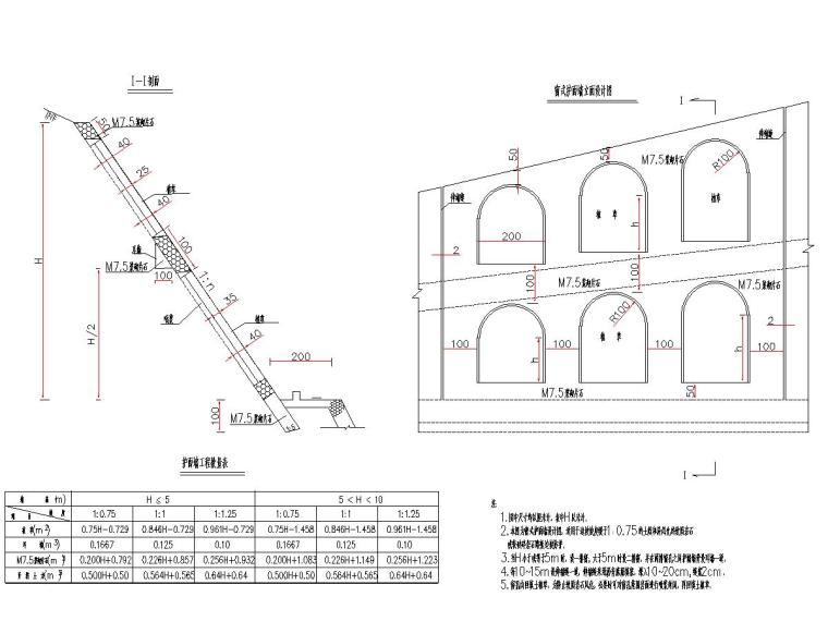 19种边坡防护型式详图-窗孔式浆砌片石护面墙