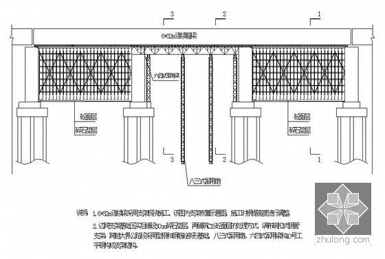 [广东]新建铁路站前工程实施性施工组织设计349页（路桥涵隧 附图丰富）-现浇梁支架布置图