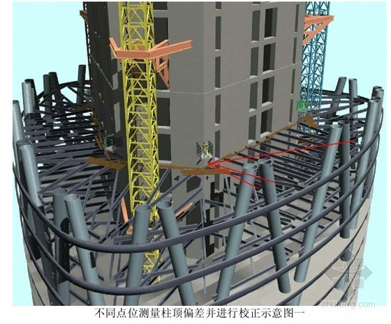 钢结构料棚施工方案资料下载-[广东]框筒结构商务楼钢结构安装施工方案（大量效果图、中建）