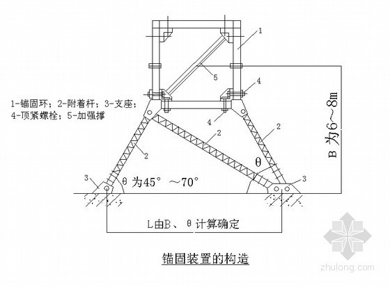 塔吊附着节点资料下载-塔吊附臂安全施工方法