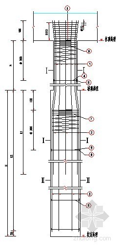 桩柱式桥墩施工图资料下载-大桥柱式桥墩桩柱钢筋构造图