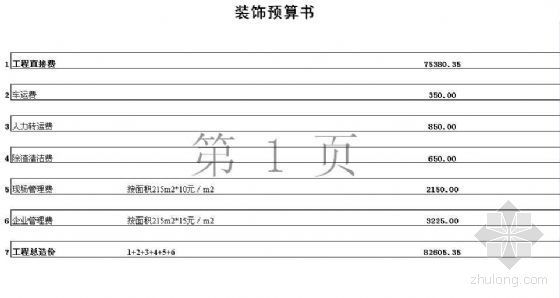 室内装修造价分析表资料下载-室内装修报价与成本分析