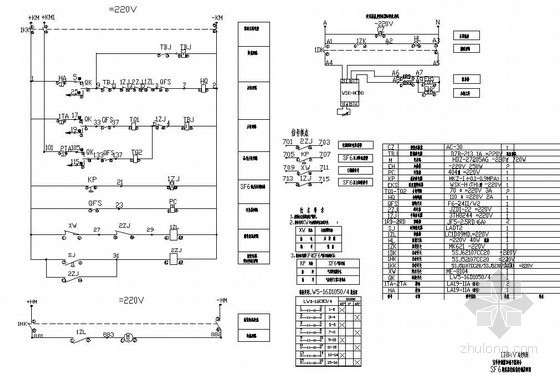 箱变电气PPT资料下载-陕西某110KV变电站室外控制箱电气设计图