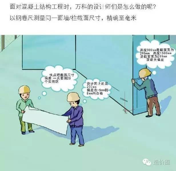 危险性工程方案实例资料下载-教你五大部分的实测实例要点（漫画版）