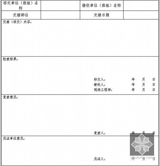 建筑地产综合企业集团工程质量管理标准化手册（123页 附表丰富）-工作面移交（交接检）记录