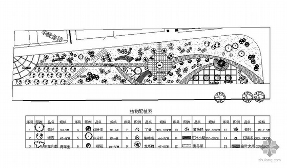 绿化转盘设计资料下载-宝鸡某道路绿化设计图纸