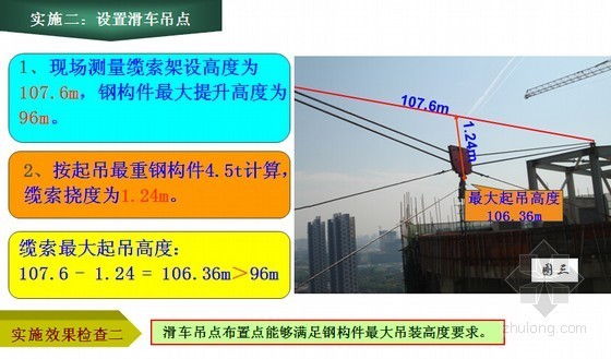 [QC成果]超高层建筑多道钢连廊吊装工艺创新汇报(附图)-设置滑车吊点 