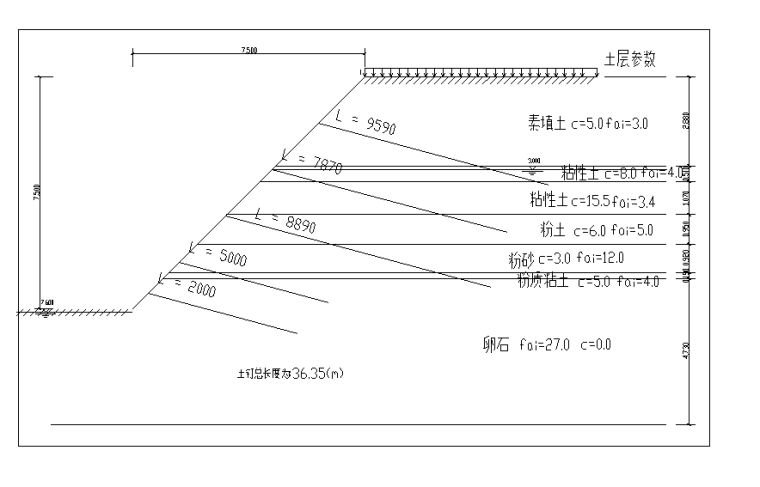 土方基坑降水资料下载-[云南]基坑土方开挖支护及降水施工方案（附基坑支护计算书）