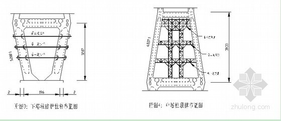 [四川]混凝土单塔单索面斜拉桥施工总结- 