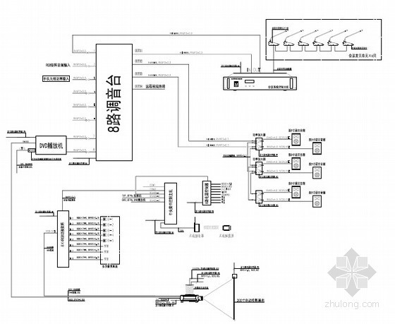[广东]三级甲等中医院新院弱电智能化全套施工图192张（含各个系统图 大样图 平面图 甲级设计院）-100人会议室会议系统图 