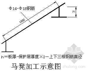 二层楼钢筋技术交底资料下载-北京某大学教学楼钢筋加工技术交底