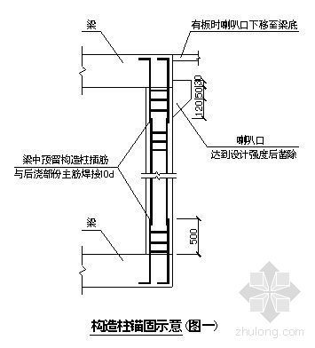 灰砂砖、加气混凝土砌块施工工艺