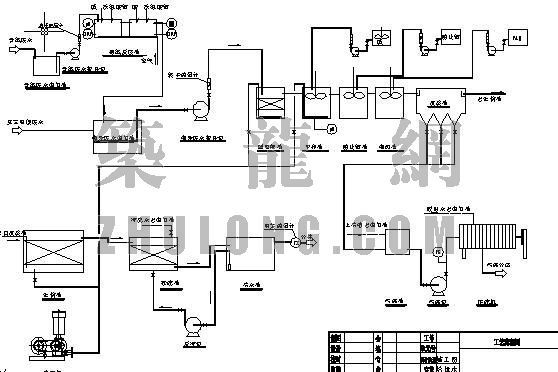 含油废水处理流程资料下载-400立方米电镀废水处理流程图