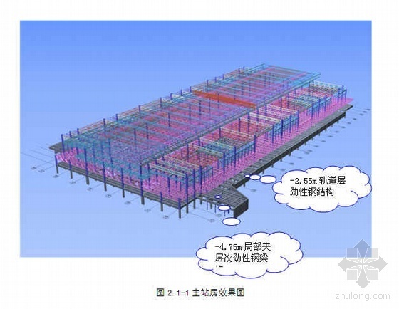 单层钢梁安装施工工艺资料下载-上海某大型车站劲性钢结构工程安装方案（±0.000以下）