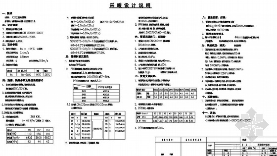 单元住宅楼施工图资料下载-某住宅楼采暖施工图