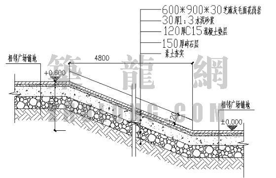 坡道无障碍坡道详图资料下载-园林小品-挡土墙、无障碍坡道详图