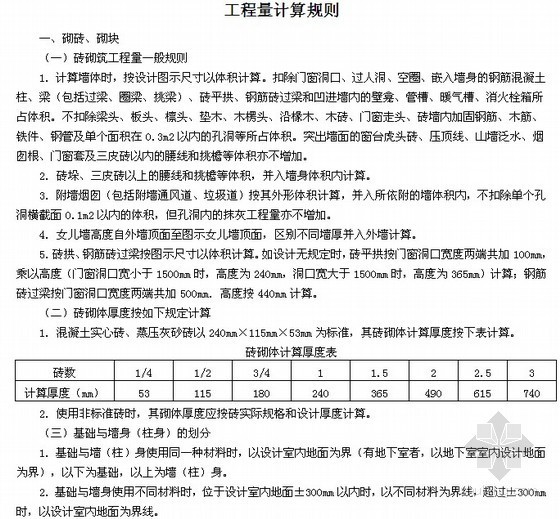 湖北省清单计算规则资料下载-[湖北]房屋建筑与装饰工程消耗量定额说明及计算规则(2013版)