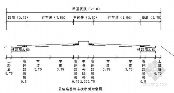 一级公路工程预算表资料下载-[学士]一级公路工程毕业设计书