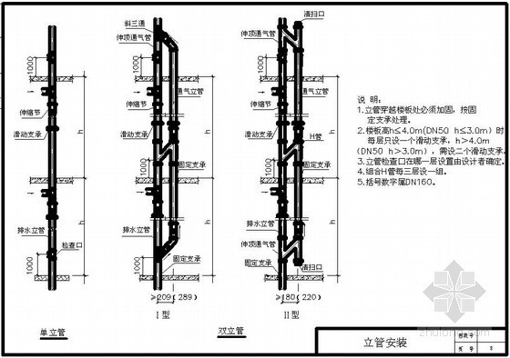 排水管管节点图资料下载-PVC排水管安装工艺（CAD详图）