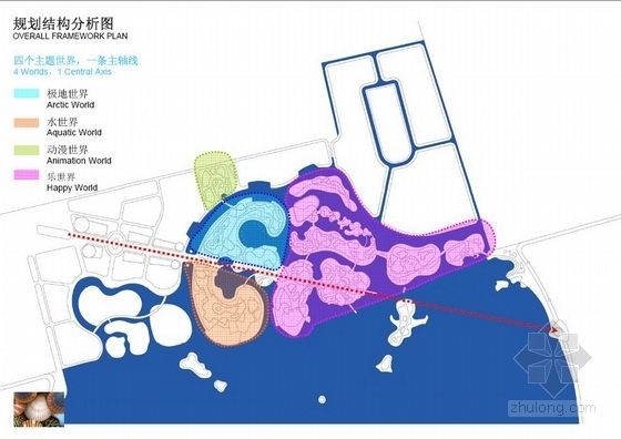 [上海]世纪城大型水上世界主题公园概念规划设计-规划结构分析图