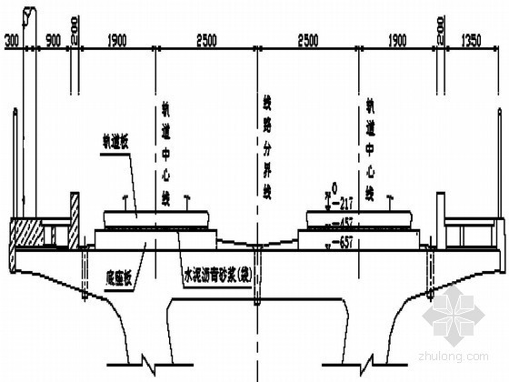 桥栏杆安装施工组织设计资料下载-[山东]高铁特大桥工程实施性施工组织设计（中铁）