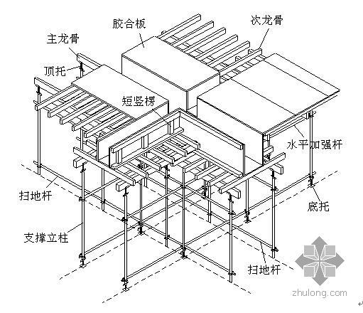 中学实验楼屋面防水资料下载-福州某大学实验楼施工组织设计（框架结构）
