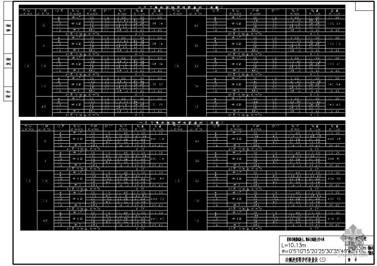 三型板图纸资料下载-某W28.50m和W24.50m装配式钢筋混凝土、预应力混凝土空心板内侧波型梁护栏数量表（三）