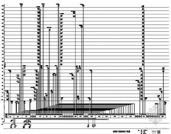 停车场管理系统CAD图资料下载-某五星酒店电气配电及系统图