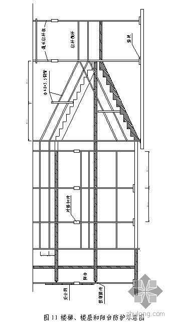 某小高层住宅施工组织设计资料下载-重庆某小高层住宅群施工组织设计（争创巴渝杯）