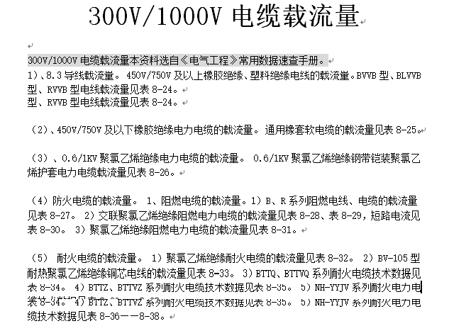 低压电缆的载流量资料下载-电缆载流量表格 17页