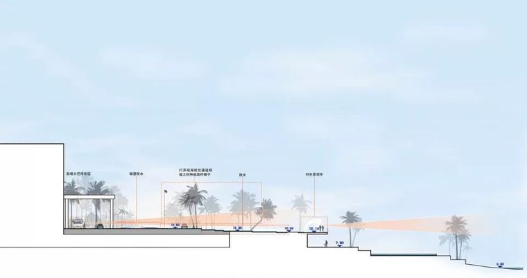 与海对话-三亚鲁能JW万豪酒店景观改造，海南/水石设计_11