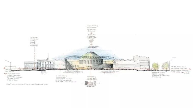 探讨空间自由曲面结构找形-以大英博物馆及荷兰航海_2