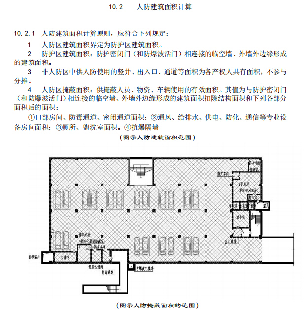 浙江省建筑工程建筑面积计算规则和竣工综合测量技术规程（2017年-人防建筑面积计算