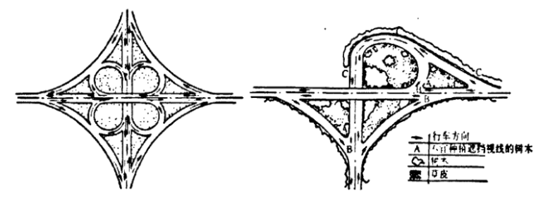 城市高架桥附属空间利用探讨/以重庆高架桥附属空间为例_3