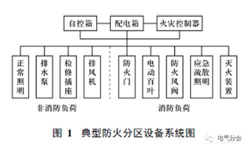 国内首个雨污管道入廊城市的管廊建设成果分享！_3