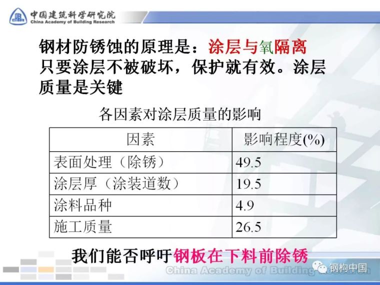 装配式钢结构建筑的三板问题_38