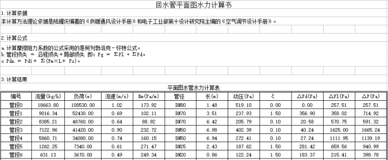 某超市空调计算实例（完整）=水系统水力计算书-回水管平面图水力计算书