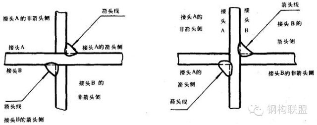 如何规定[钢结构施工详图]制图_11