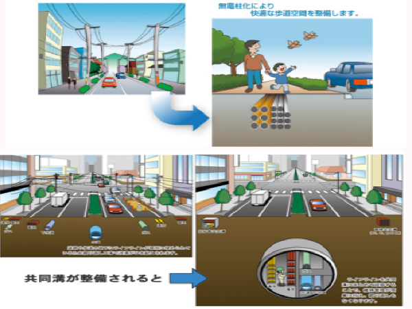 深圳地下综合管廊管廊办法资料下载-地下综合管廊规划设计（PPT总结）