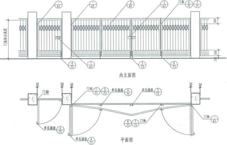 天津市建筑标准设计图集_5