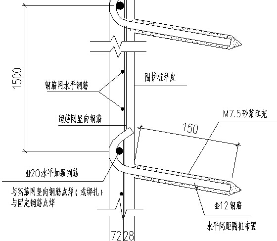 [专家论证]逆作法区间明挖段深基坑开挖及支护安全专项施工方案101页（五种支护形式）-钢筋网固定做法示意图