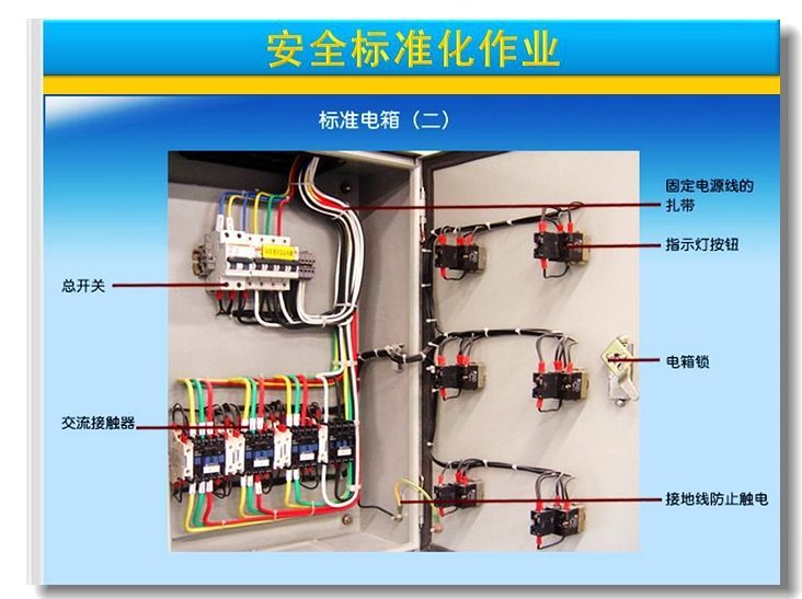 安全标准化作业图解，值得建筑工程作业借鉴！-15.jpg