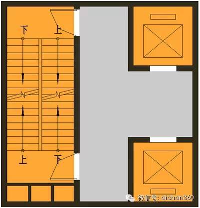 楼梯、电梯的24种最忧组合，最小公摊就是这么来的！_28