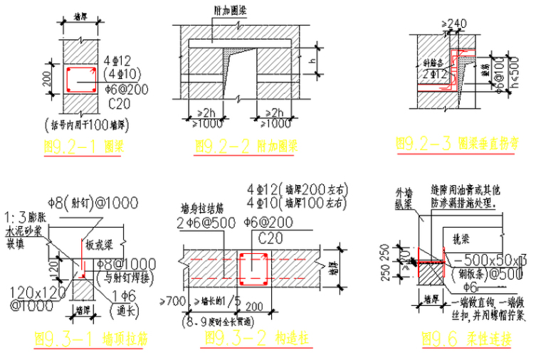 [四川]大学多学科教育中心项目施工组织设计（202页）-钢筋节点示意图