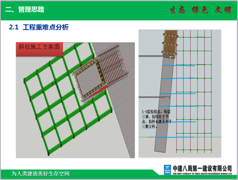 绿色施工交流会汇报材料—中建（共143页，图文详细）-工程重难点分析1