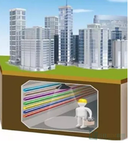 城市地下综合管廊滑模系统资料下载-BIM在城市管廊中的应用