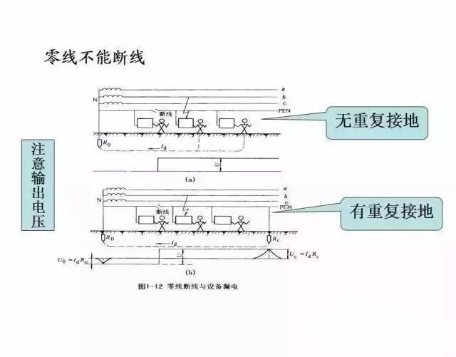 这太全了！大神讲解供电系统电气图_23